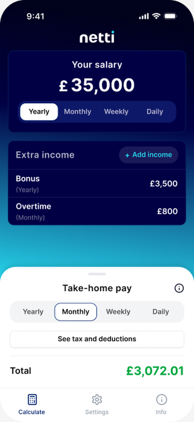 Netti Calculate screen showing salary, extra income (bonus and overtime) and monthly take-home pay